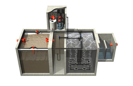 SBR System (Sequencing Batch Reactor)